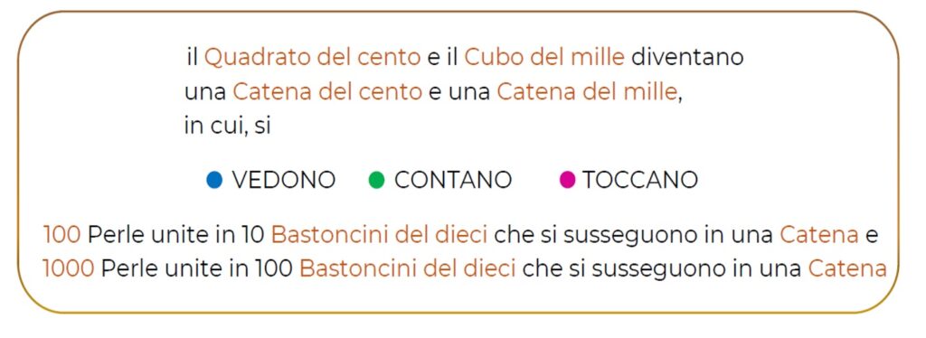 ludovica-capozzi-quaderni6-1-numeri-fino-a-mille