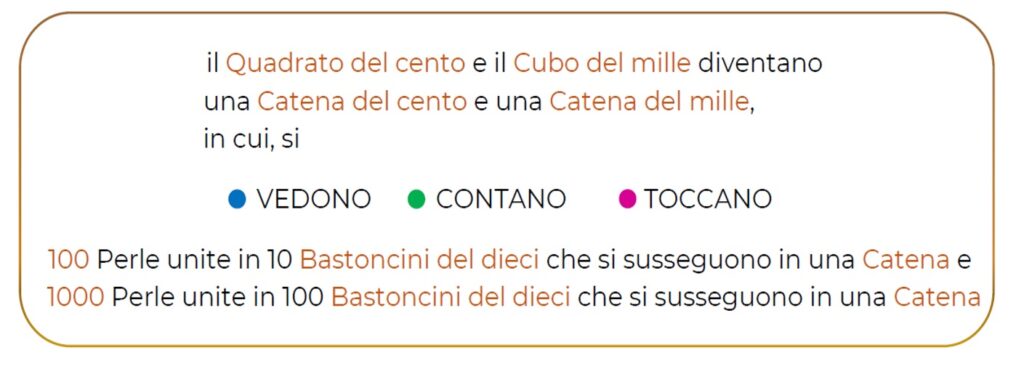 ludovica-capozzi-quaderni6-1-numeri-fino-a-mille