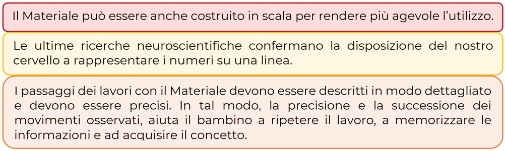 Ludovica-Capozzi-Quaderni6-11-aste-numerazione