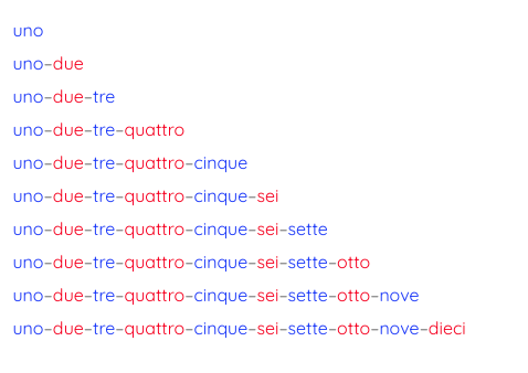 Ludovica-Capozzi-Quaderni6-11-aste-numerazione