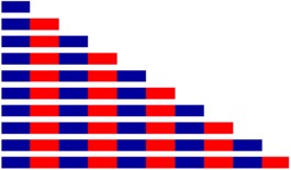 Ludovica-capozzi-quaderni6-11-aste-numerazione