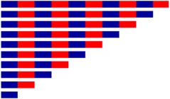 Ludovica-capozzi-quaderni6-11-aste-numerazione3